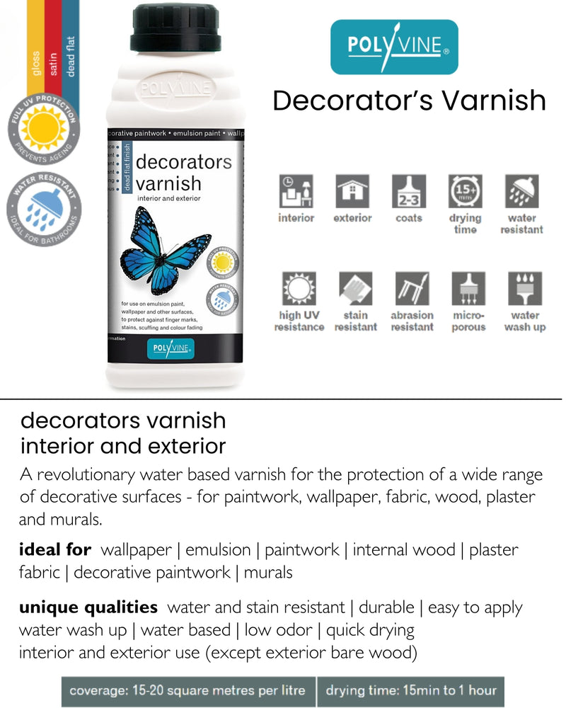 Polyvine Decorators Varnish Catalog Information