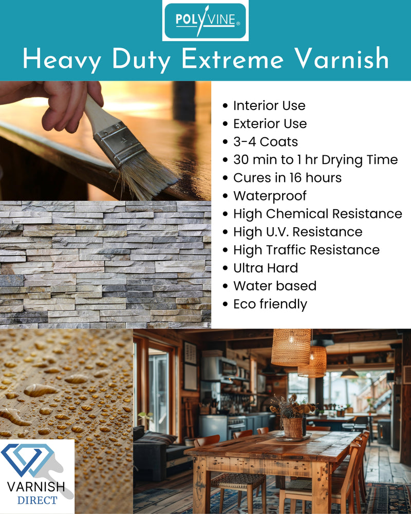 Spec sheet for Polyvine Heavy Duty Extreme Varnish featuring grey brick wall, varnish brush and wood table.