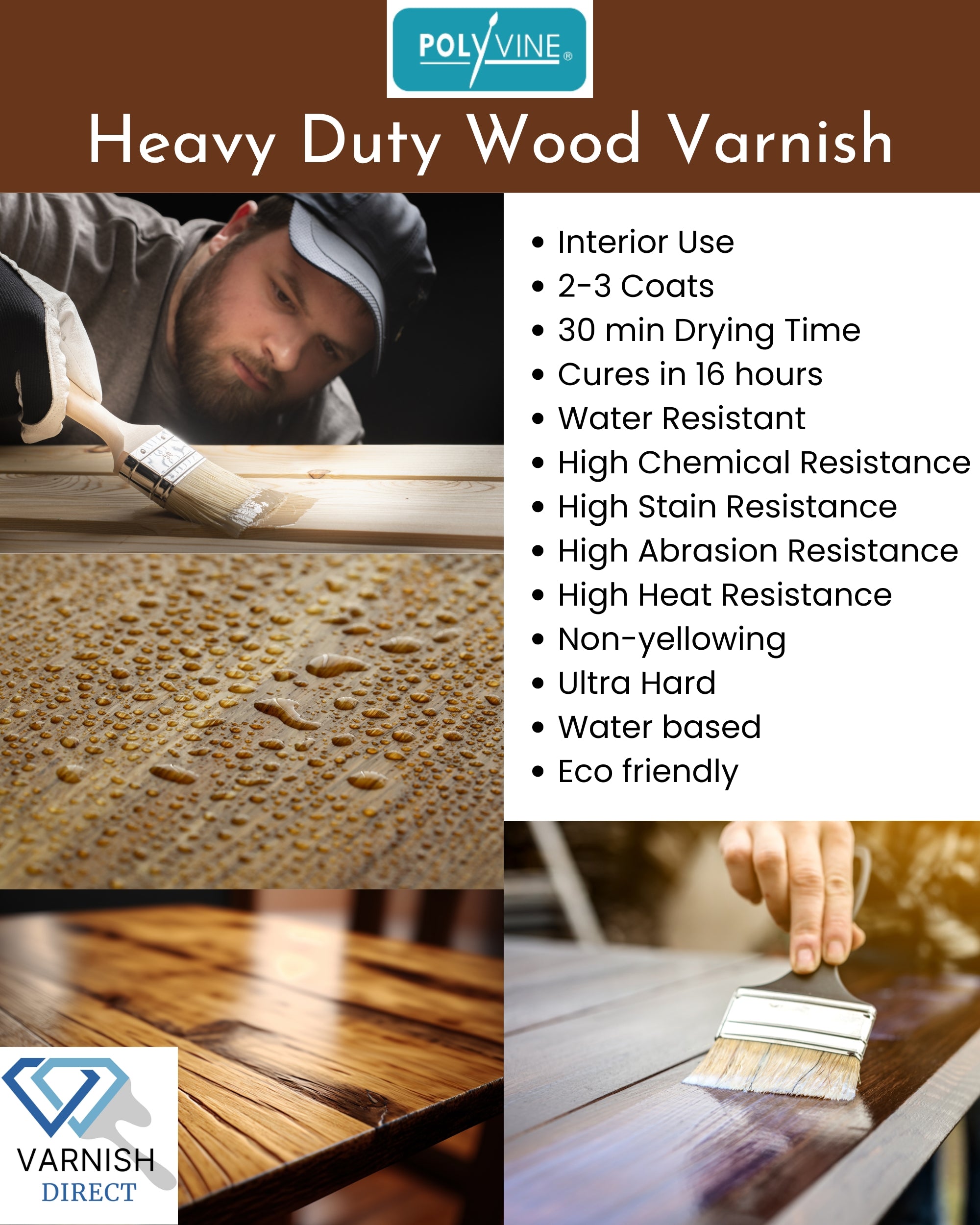 Specification and features listing for Polyvine Heavy Duty Wood Varnish. Photos of man with varnish brush and wood tables.